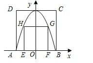 边长为a和b的均匀长方形薄片被另一抛物线分为两部分，抛物线的顶点同长方形的一个顶点重合且抛物线通过长