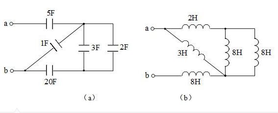 分别求图4－15a、b所示电路中a、b端的等效电容与等效电感。分别求图4-15a、b所示电路中a、b