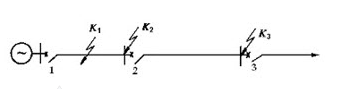 如图2－11所示，35kV单侧电源辐射形线路L1的保护方案拟定为三段式电流保护。保护采用两相星形接线