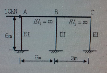 用无剪力分配法作如图8－17（a)所示结构弯矩图。用无剪力分配法作如图8-17(a)所示结构弯矩图。