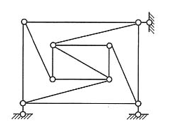 求图示体系计算自由度W，并对体系进行几何组成分析。  