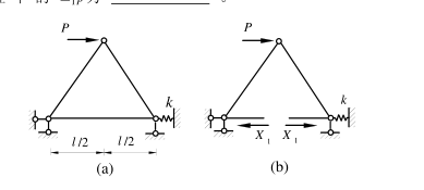 图（a)所示桁架，EA=常数，若采用图（b)所示的基本体系，则力法典型方程中的△1P为______。