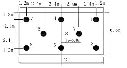 如图所示的桩基础，作用在桩基上（至承台底面)的竖力F＋G=25000KN，偏心距e=0.8m，则桩6