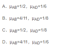 图示结构用力矩分配法计算时分配系数μAB、μAD为______。    A．，  B．，  C．， 