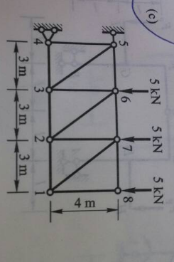 用结点法求图示桁架各杆轴力。  