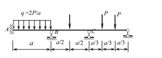 图示连续梁截面的极限弯矩为Mu，极限荷载Fu为______。 
