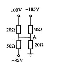 电路如图所示，由节点法可得A点的电位为______。    