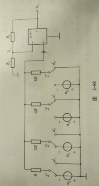 图所示为实现DAC的一种电路。求输出电压uo。图所示为实现DAC的一种电路。求输出电压uo。    