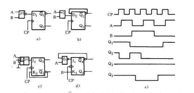 用普通机械开关转接电平信号时，在触点接触瞬间常因接触不良而出现“颤抖”现象，如图P7.4－1（a)所