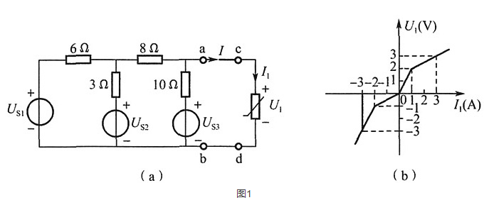 题图(a)所示电路中非线性电阻的伏一安特性如图(b)所示，则2Ω电阻的端电压u1=( )。 