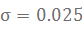车一批外圆尺寸要求为∅〖20〗_（－0.1)^0mm的轴。已知：外圆尺寸按正态分布，均方根偏差σ=0