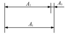 由于轴孔配合，若轴径尺寸为∅〖80〗_（－0.10)^0mm，孔径尺寸为∅〖80〗_0^（＋0.20