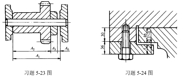 习题23图所示减速器某轴结构的尺寸分别为:A1=40mm、A2=36mm、A4=4mm；要求装配后齿