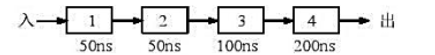 有一指令流水线如下所示（1)求连续输入10条指令，该流水线的实际吞吐率和效率;（2)该流水线的“有一