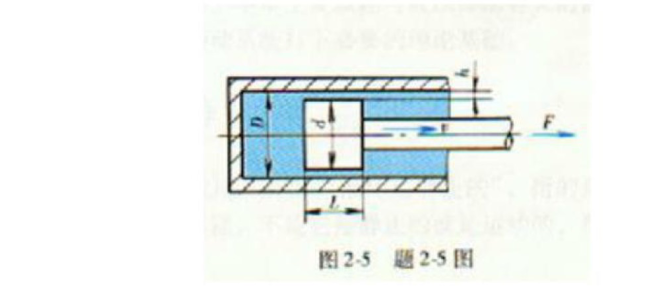 如图5所示液压缸，其缸筒内径D=120mm，活塞直径d=119.6mm,，活塞长度L=140mm，若