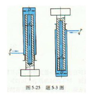 如图25所示两个单柱塞缸，缸内径为D,柱塞直径为d0，其中一个柱塞缸的缸固定，柱塞克服负载而移动;另