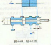 图6－69所示液压缸直径D=100mm，杆径d=60mm，负载F=2000N，进油压力pp=5MPa