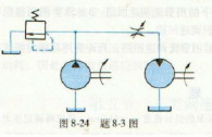 图8－24所示为液压马达进口节流调速回路，液压泵排量为120ml／r，转速为1000r／min，容积