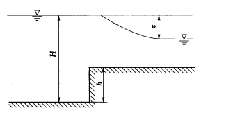 如图所示一矩形断面渠道，底宽为3m，渠底在某处抬高0.3m，水深原来是2m，抬高后水面降低0.1m，