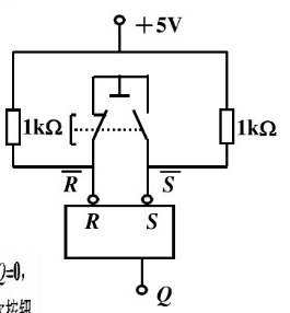 图13.2（a)所示电路是可以用来产生单脉冲的电路。试分析其产生单脉冲的原理，画出Q和的波形。图13