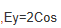 一个平面光波可以表示为Ex=0，，Ez=0，则( )。