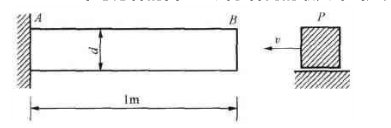 下图所示直径d=32mm的圆截面直杆，一重P=4kN的物体以速度v=0.5m／s水平冲击B端，已知杆