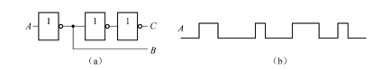 试画出图题2－1 （a) 所示电路在输入图题2－1 （b)波形时的输出端B、C的波形。 图题2－1试