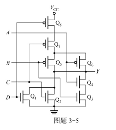 试分析图题3－5所示MOS电路的逻辑功能，写出Y端的逻辑函数式，并画出逻辑图。试分析图题3-5所示M