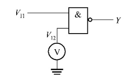 图题3 －28所示的74LS电路中，若是VI1为下列情况时，VI2为多少？ （这里假设电压表内阻为5