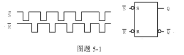 画出图题5－1所示的SR锁存器输出端Q、端的波形，输入端与的波形如图所示。（设Q初始状态为0)画出图