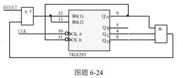 图题 6－24所示为异步4位二进制加法计数器74LS293组成的计数器电路，试说明该计数电路是多少进