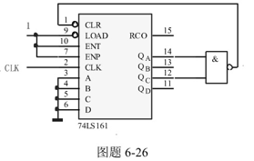 图题6－26所示为具有异步清除功能的同步四位二进制加法计数器74LS161组成的计数电路，试说明该图