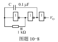 CMOS 非门74HC04组成的多谐振荡器如图题10－8所示，试计算输出Vo的方波周期T。CMOS 