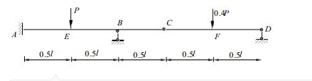 如图（a)所示的梁极限弯矩为Mu，求极限荷载。如图(a)所示的梁极限弯矩为Mu，求极限荷载。    