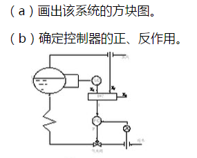 已知某大型锅炉汽包液位控制系统如图8－27所示，试问：已知某大型锅炉汽包液位控制系统如图8-27所示