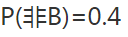 已知P（A)=0.2，P（A∪B)=0.8． 若，则P（B)=______；若P（AB)=P（A)P