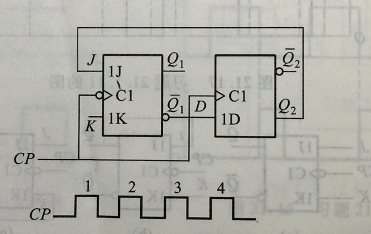 试画出图L5－9所示电路的Q1、Q2的波形，设Q1、Q2初态均为1。试画出图L5-9所示电路的Q1、
