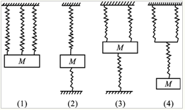 在图所示四个振系中，已知：物块的质量均为M，各个弹簧的刚性系数均为k。试问哪个系统的自振周期最长，其