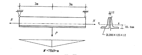 图11－78所示构件由热轧角钢长肢相连组成，垫板厚度12mm，承受荷载设计值N＝400kN，P＝50