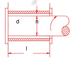 如图所示，在直径d=64mm，长度l=100mm的滑动轴承中，充满相对密度为0.85的15号机械油，