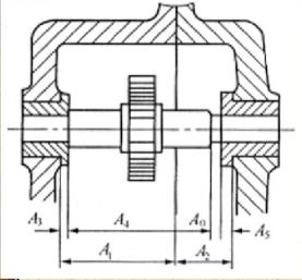 图1.12－9所示部件结构图，若要求保证活塞杆移动范围为mm，且已知各有关零件尺寸为A1=101mm
