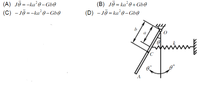 在图中，摆杆OA重量为G，对O轴转动惯量为J，弹簧的刚性系数为k，杆在铅垂位置时弹簧无变形。则杆微摆