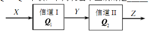 关于两个独立信道Q1、Q2串联(如图所示)，下列说法不正确的是______。 