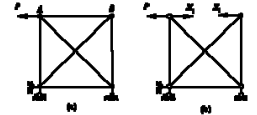 用力法计算图（a)所示对称结构，取图（b)为基本体系，X2=______。用力法计算图(a)所示对称