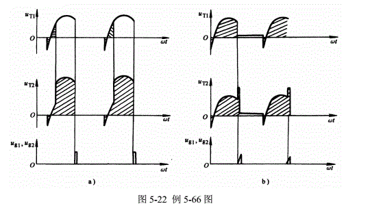 图5－22为中频装置中并联逆变器桥臂两个串联晶闸管的电压波形，试分析是什么原因造成的？图5-22为中