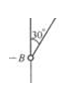 图示直杆AB，其横截面为L形的薄壁截面，杆的自由端B的xy平面内作用倾斜力P，这时，杆AB段的受力是