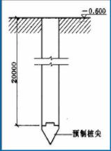 某打桩工程如下图所示，设计震动沉管灌注混凝土桩20根，单打，桩径φ50（桩管外径φ426)桩设计长度