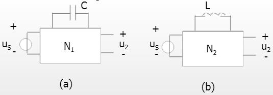 已知图（a)电路中，uS=ε（t)V，C=2F，其零状态响应为    如果用L=2H的电感替代电容如