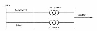 某双回路配电线路，如图所示，已知线路型号为LGJ－120，水平布置，D&#39;=5m，线路全长80