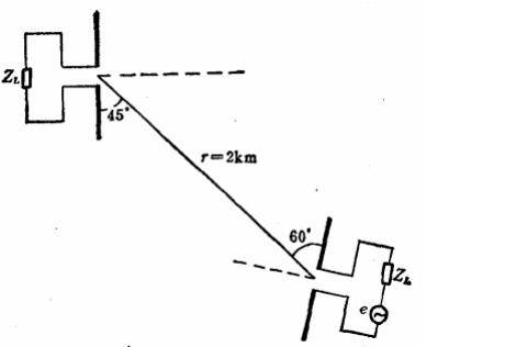 两谐振半波偶极子共面但轴线不平行（如图一收一发，发射功率为2W，两天线相距2km，波长为1.5m，试